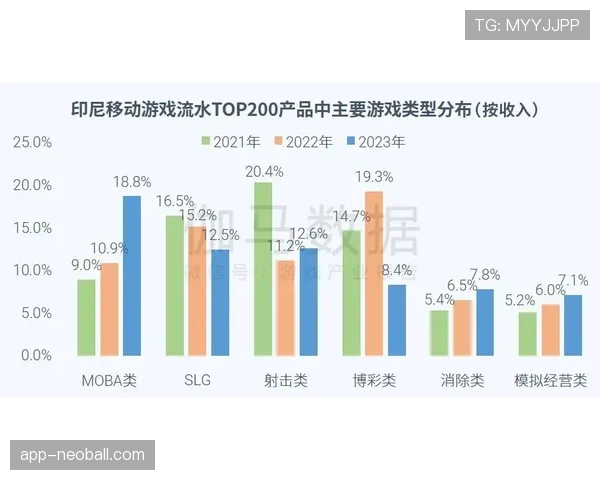 数据网站预测：阿森纳本轮取胜概率超七成，有望暂时登顶